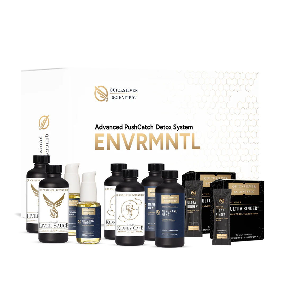 New Year's Reset Pro